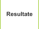 Resultate